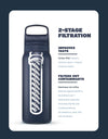 LifeStraw Go Series Stainless Steel 1L Bottle Filter LifeStraw - Online store