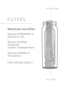 LifeStraw Peak Series Gravity Filter System – 3L Gravity filter LifeStraw Water Filters & Purifiers
