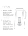 LifeStraw Home 10-Cup Home LifeStraw - Online store