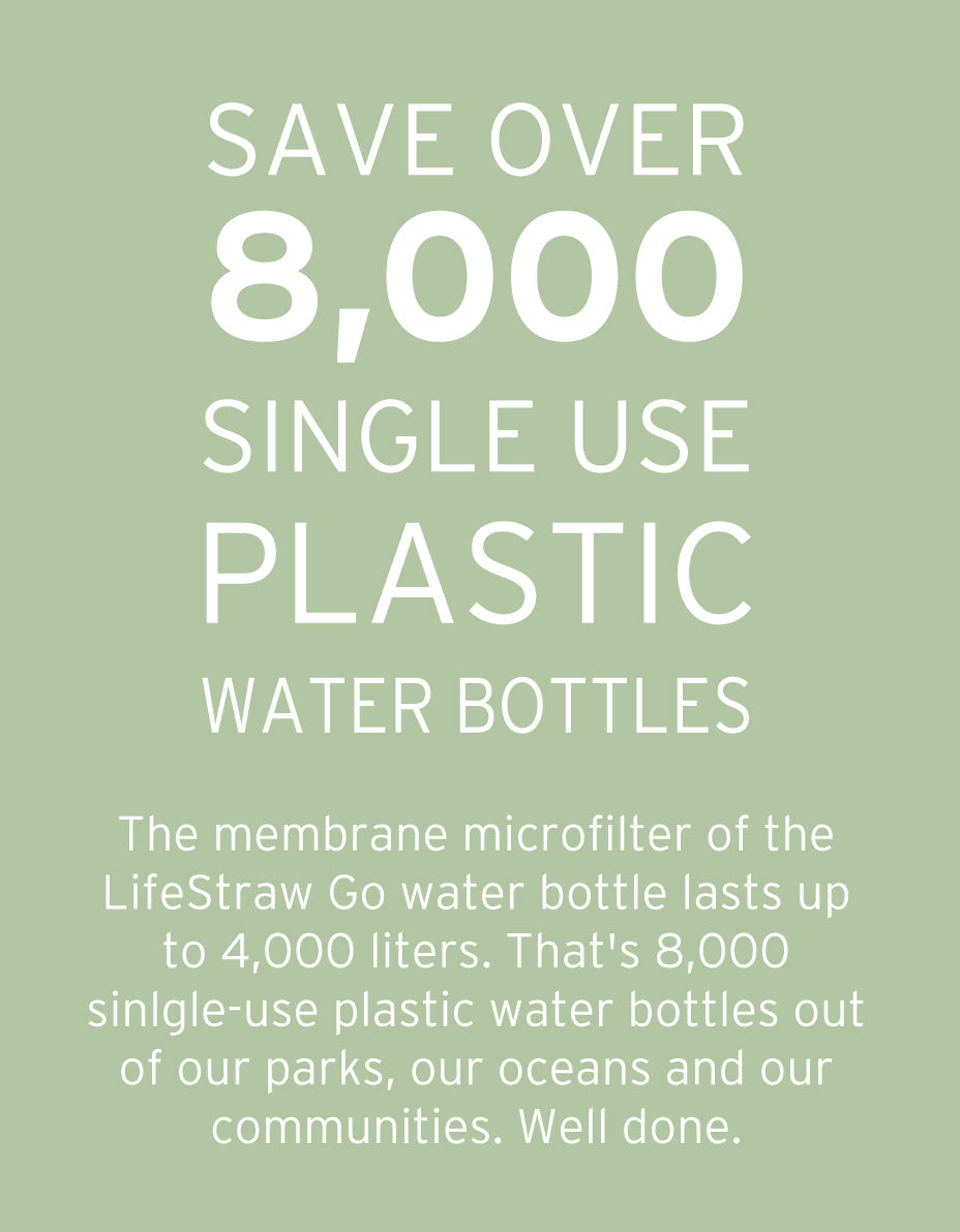 LifeStraw Go - Legacy 650ml