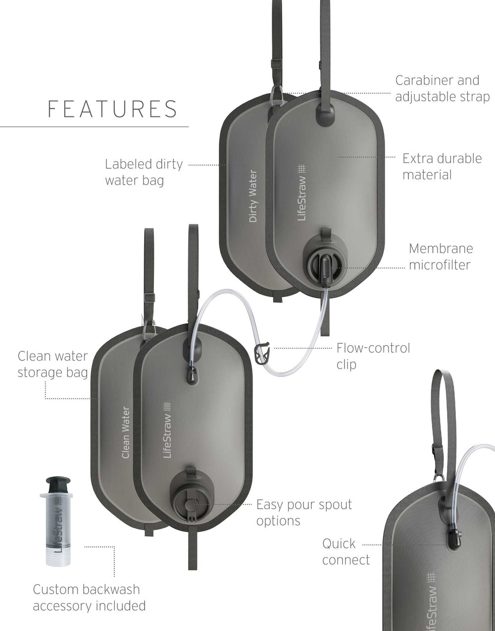 LifeStraw Peak Series Gravity Water Filter System with Safe Water Storage - 8L + 8L Gravity filter LifeStraw Water Filters & Purifiers