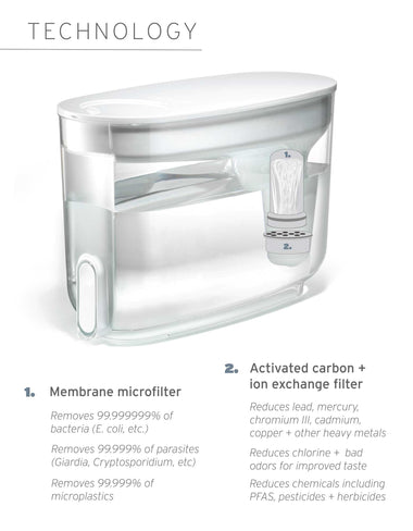 LifeStraw Home Dispenser Home LifeStraw - Online store