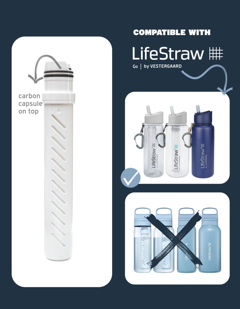 LifeStraw PEAK Microfilter Replacement, PEAKMFLTR, Filtro Di Ricambio Per Lifestraw Peak LifeStraw PEAK Microfilter Replacement, PEAKMFLTR, Filtro Di Ricambio Per Lifestraw Peak