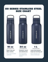 LifeStraw Go Series Stainless Steel 18 oz Bottle Filter LifeStraw - Online store