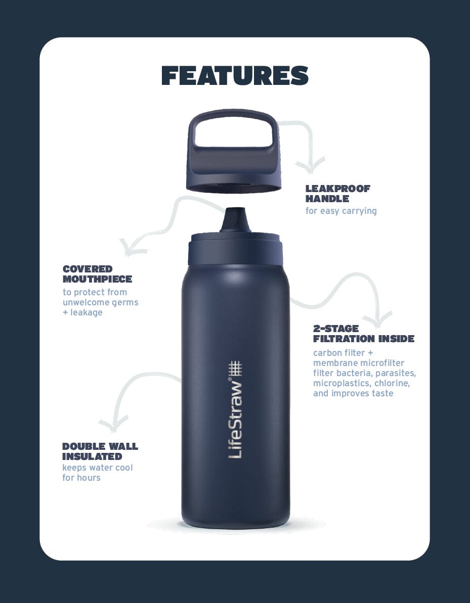 LifeStraw Go Series Stainless Steel 1L Bottle Filter LifeStraw - Online store