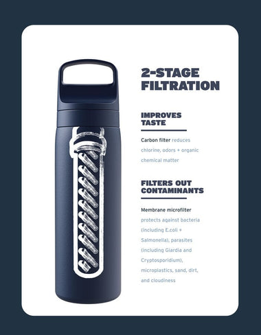 LifeStraw Go Series Stainless Steel 18 oz Bottle Filter LifeStraw - Online store