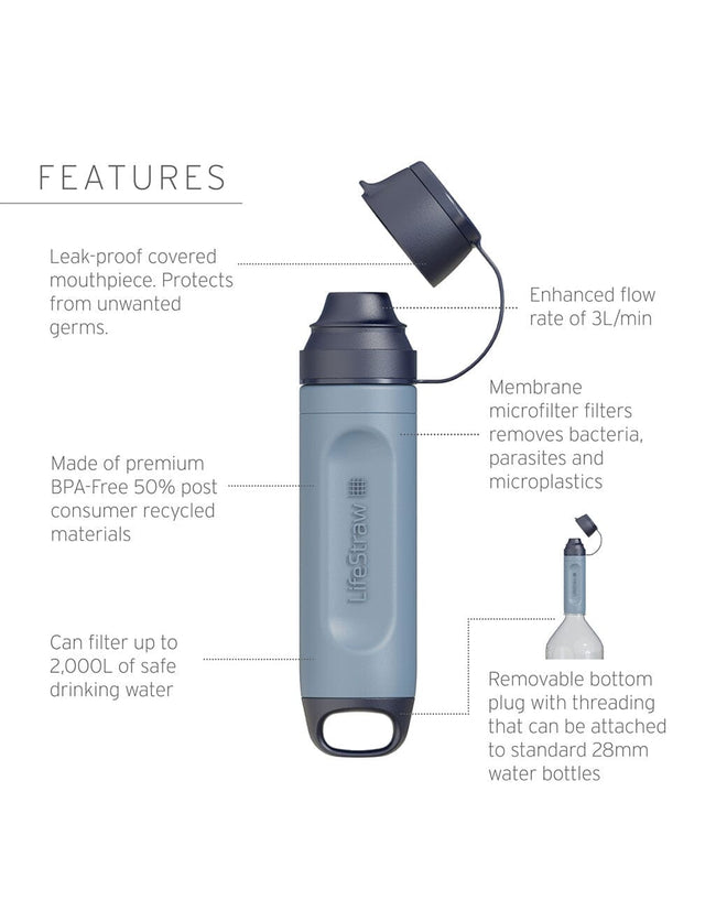 LifeStraw Peak Solo Straw LifeStraw - Online store