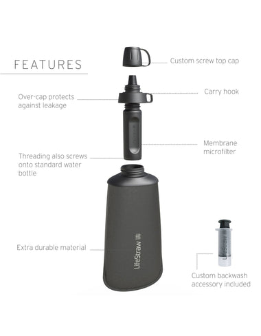 LifeStraw Peak Series Collapsible Squeeze 1L Bottle with Filter Bottle Filter LifeStraw Water Filters & Purifiers