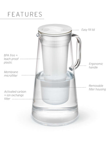 LifeStraw Home 10-Cup Home LifeStraw - Online store
