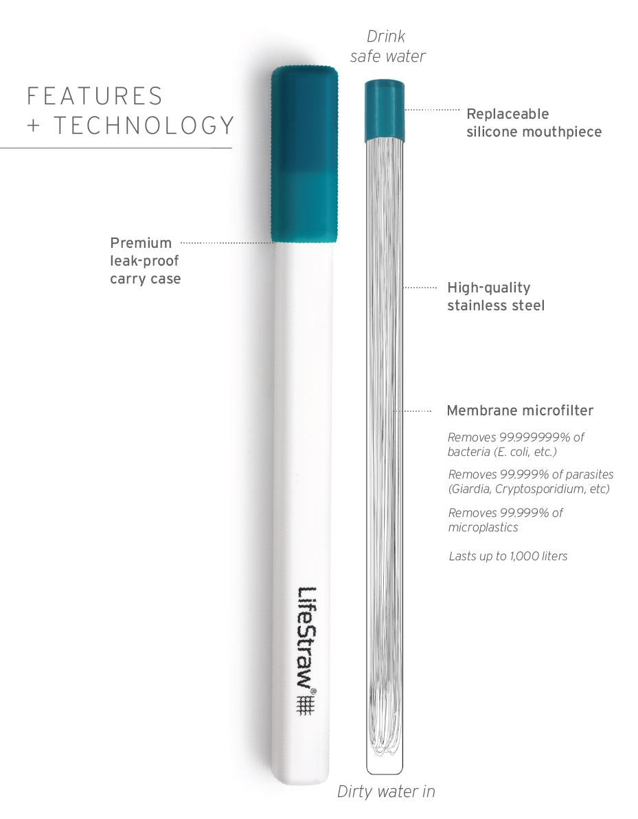 LifeStraw Sip Straw Filter LifeStraw - Online store