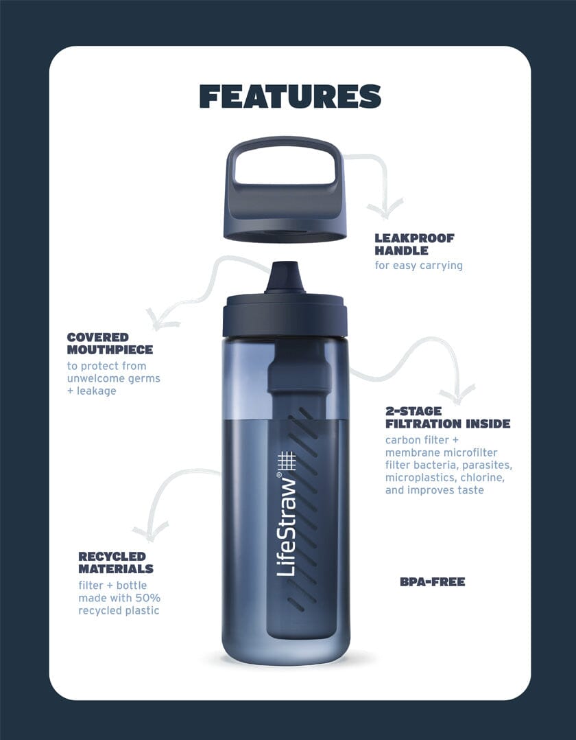LifeStraw Go Series 650 ml Bottle Filter LifeStraw - Online store