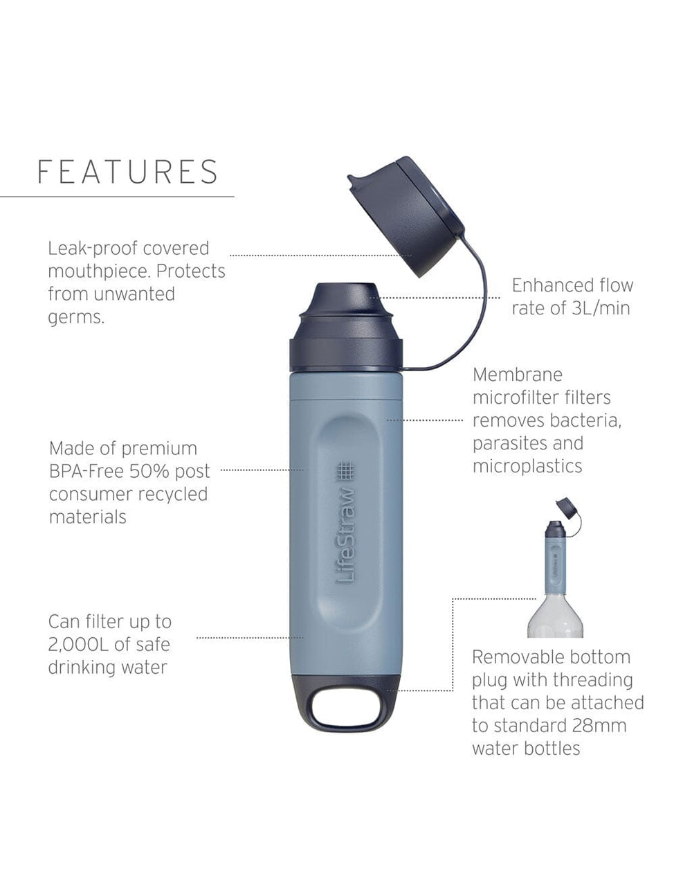 LifeStraw Peak Series – Solo personal water filter for hiking, camping,  travel, survival and emergency preparedness. – LifeStraw Water Filters